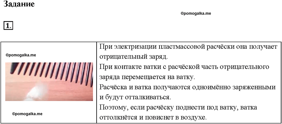 Глава 2. Электрические явления. §25. Электризация тел при соприкосновении. Взаимодействие заряженных тел. Задание №doc-1 — решение 1
