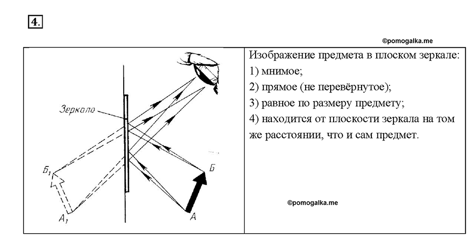 Глава 4. Световые явления. §66. Плоское зеркало. Вопрос №4 — решение 1