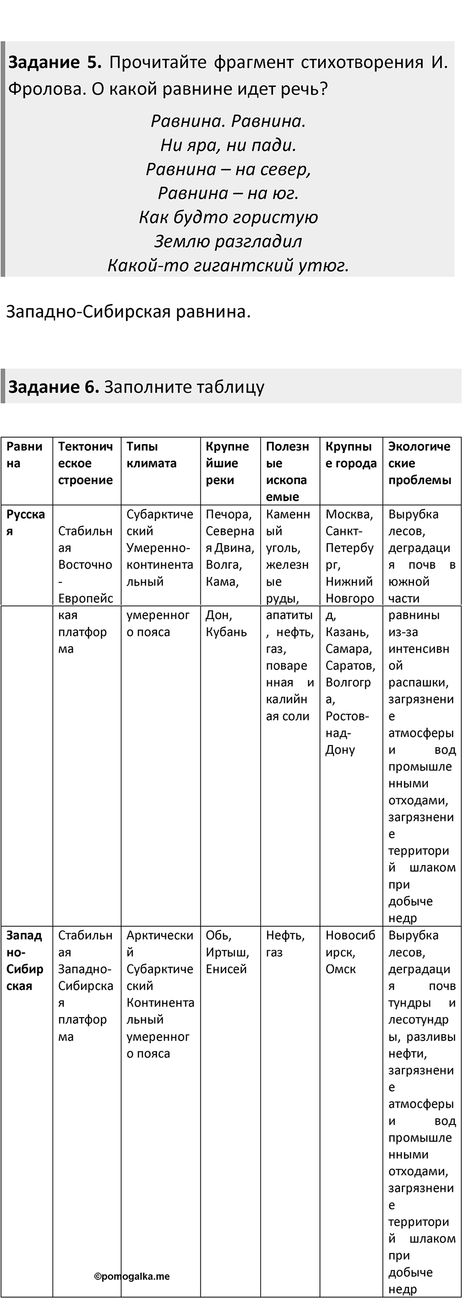 Страница 193 — решение 3