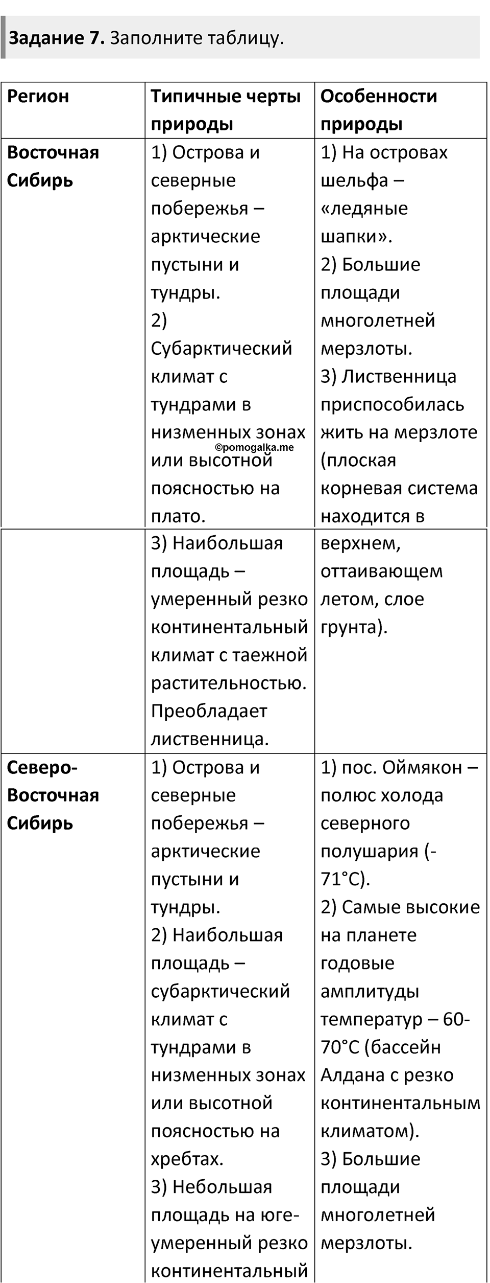 Страница 205 — решение 4