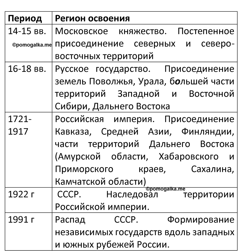 Страница 21 — решение 3