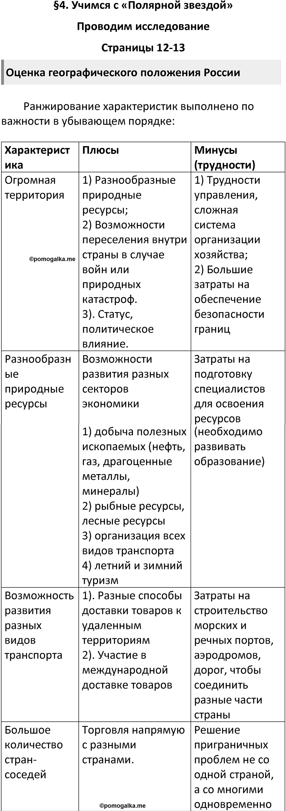 Параграф 4 — решение 1