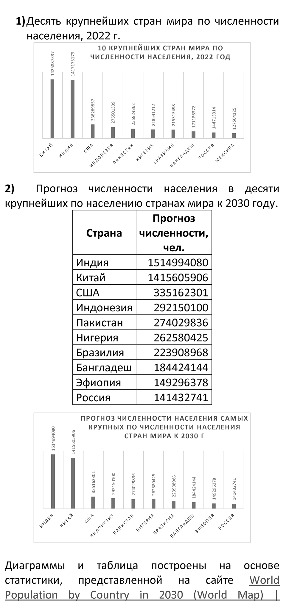 Страница 39 — решение 3