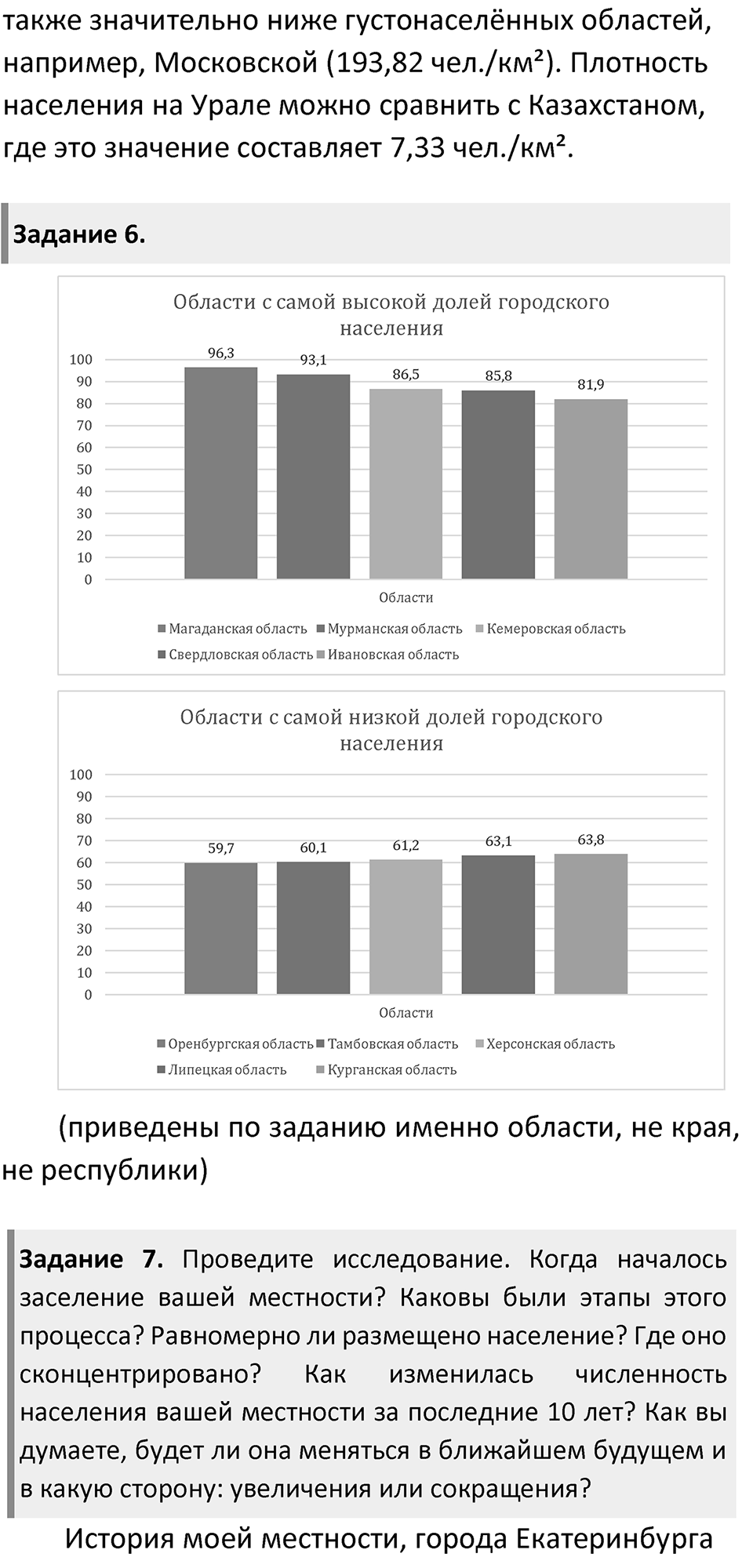 Параграф 15 — решение 3