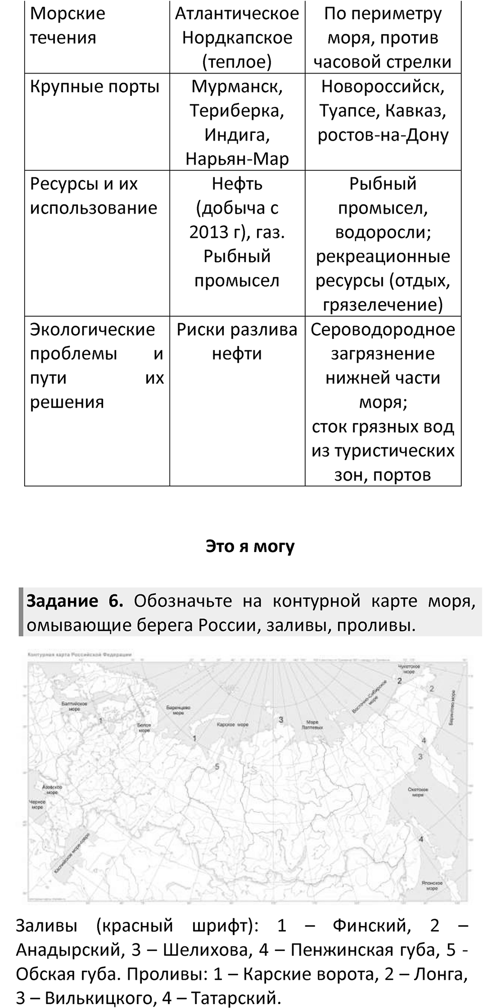 Страница 125 — решение 3