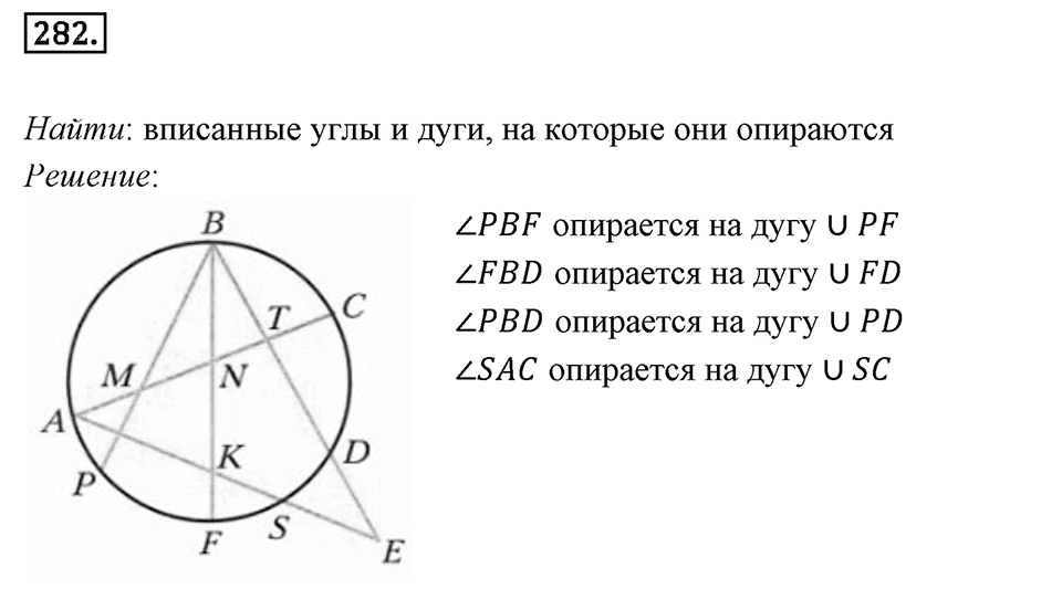 Номер 282 — решение 1