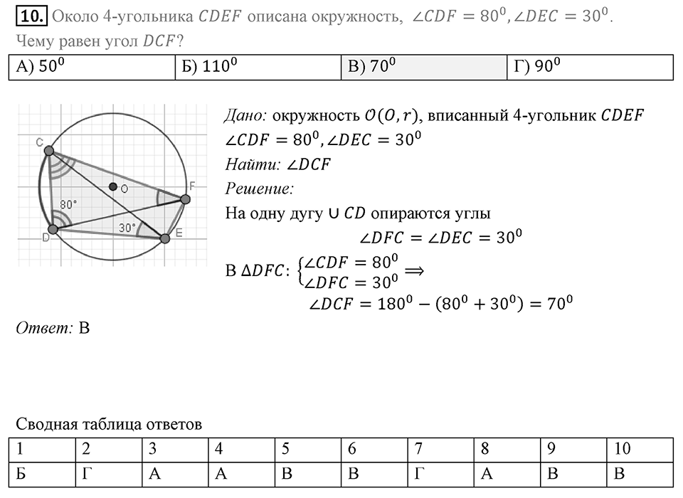 Проверь себя в тестовой форме задание №1 номер 10 — решение 1