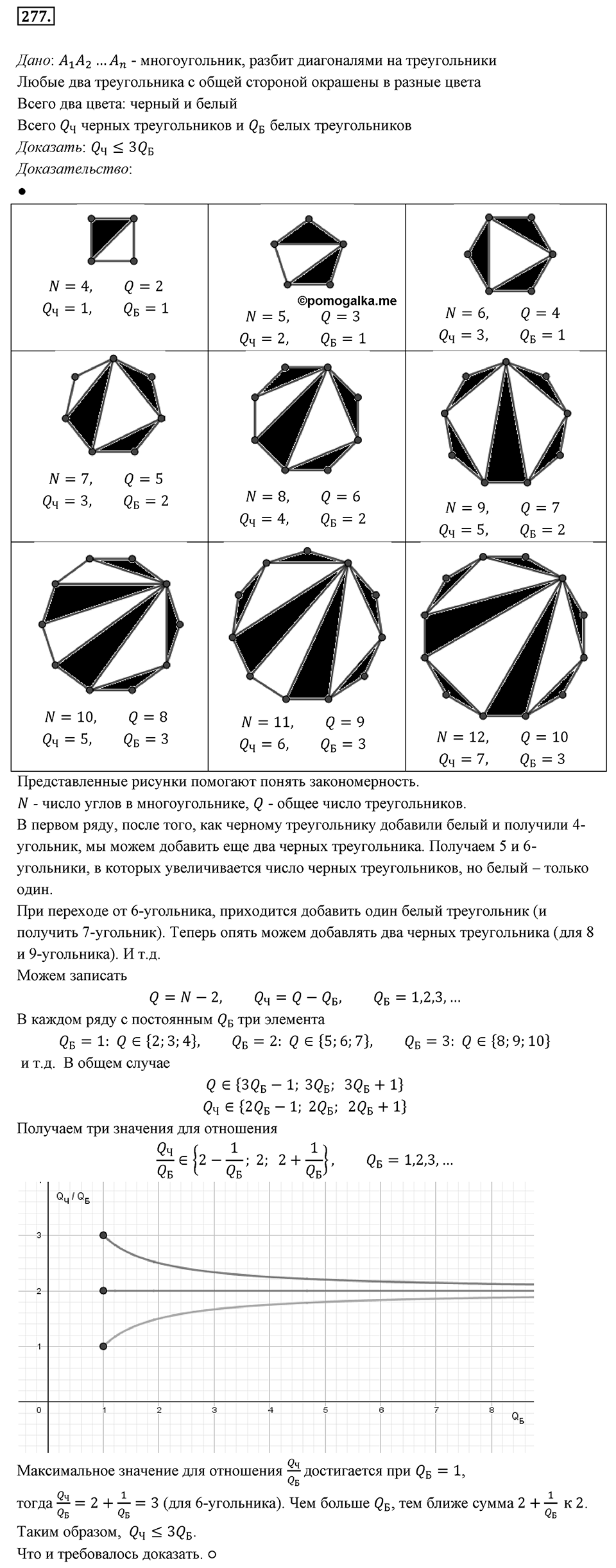 Номер 277 — решение 1