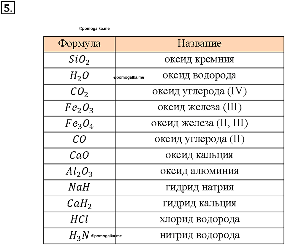 Глава 3. Соединения химических элементов. §19. Задание №5 — решение 1