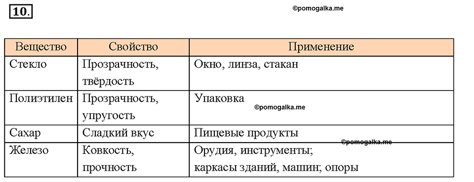 Введение. §2. Задание №10 — решение 1