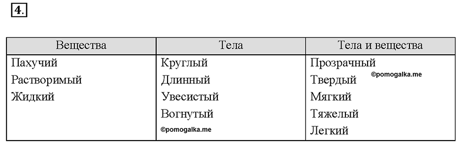 Введение. §2. Задание №4 — решение 1