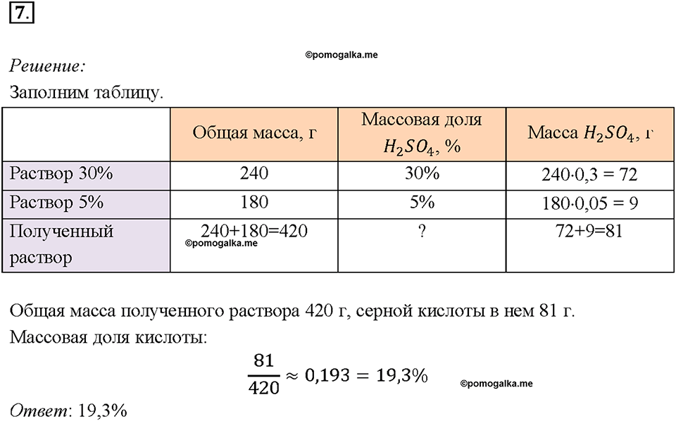 Глава 3. Соединения химических элементов. §25. Задание №7 — решение 1
