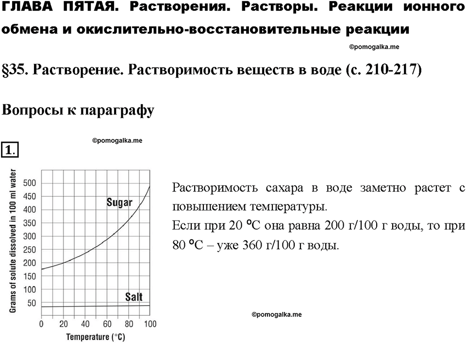 Глава 5. Растворение. Растворы. Реакции ионного обмена и окислительно-восстановительные реакции. §35. Задание №1 — решение 1