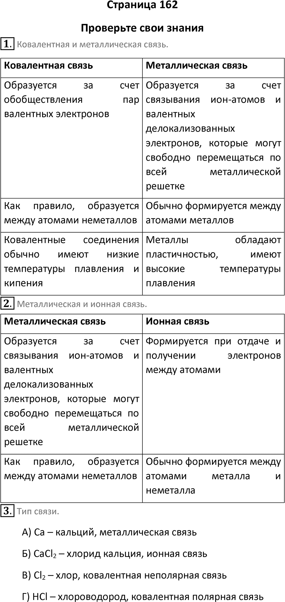 Страница 162 — решение 1