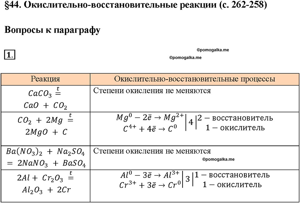 Глава 5. Растворение. Растворы. Реакции ионного обмена и окислительно-восстановительные реакции. §44. Задание №1 — решение 1