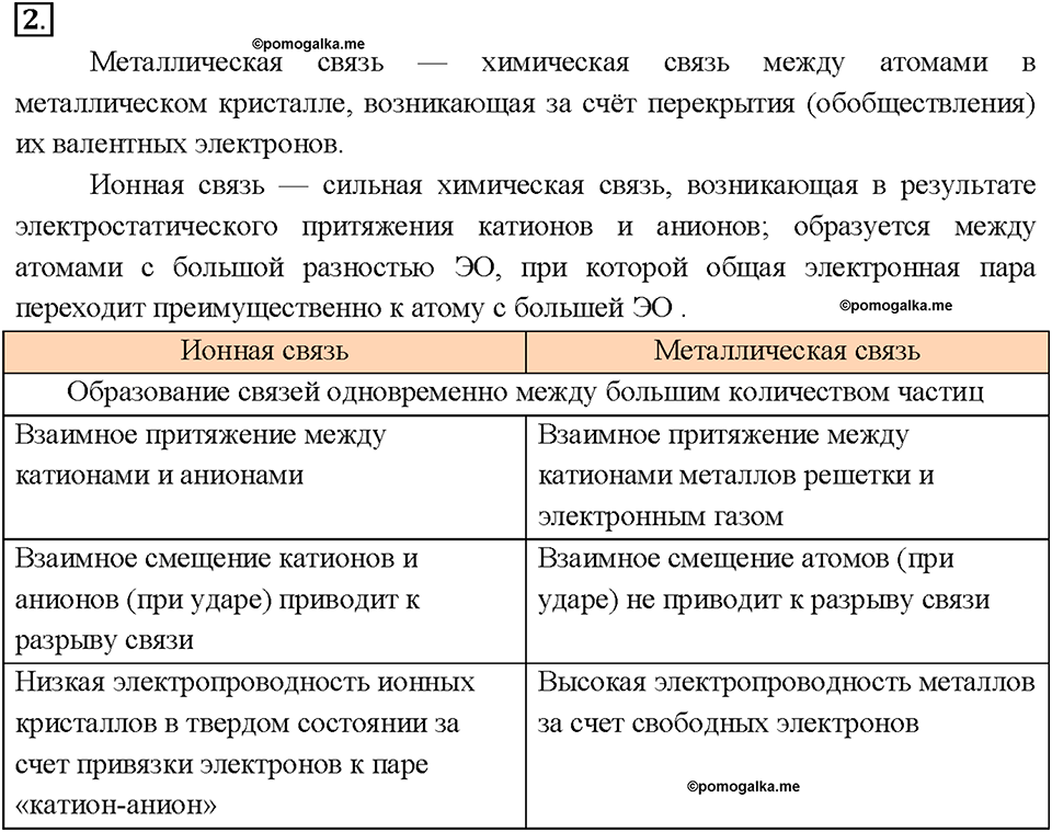 Глава 1. Атомы химических элементов. §13. Задание №2 — решение 1