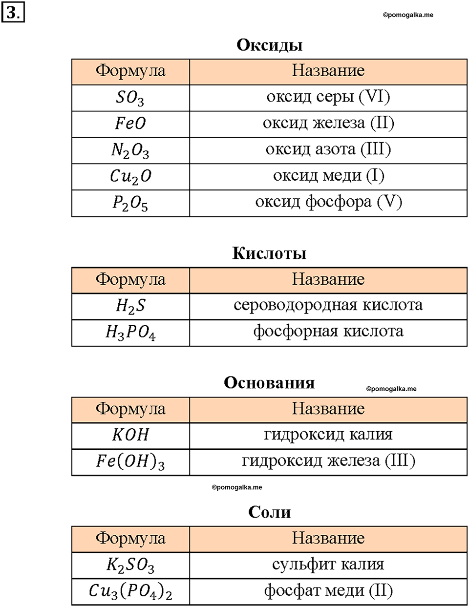 Глава 3. Соединения химических элементов. §22. Задание №3 — решение 1