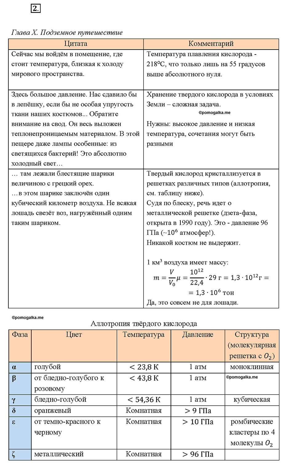 Глава 3. Соединения химических элементов. §23. Задание №2 — решение 1