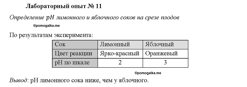 Глава 3. Соединения химических элементов. Лабораторный опыт №11. Определение рН лимонного и яблочного соков на срезе плодов — решение 1
