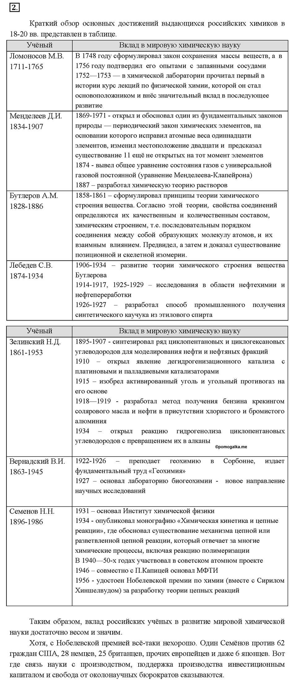 Введение. §6. Темы для дискуссии. Задание №2 — решение 1