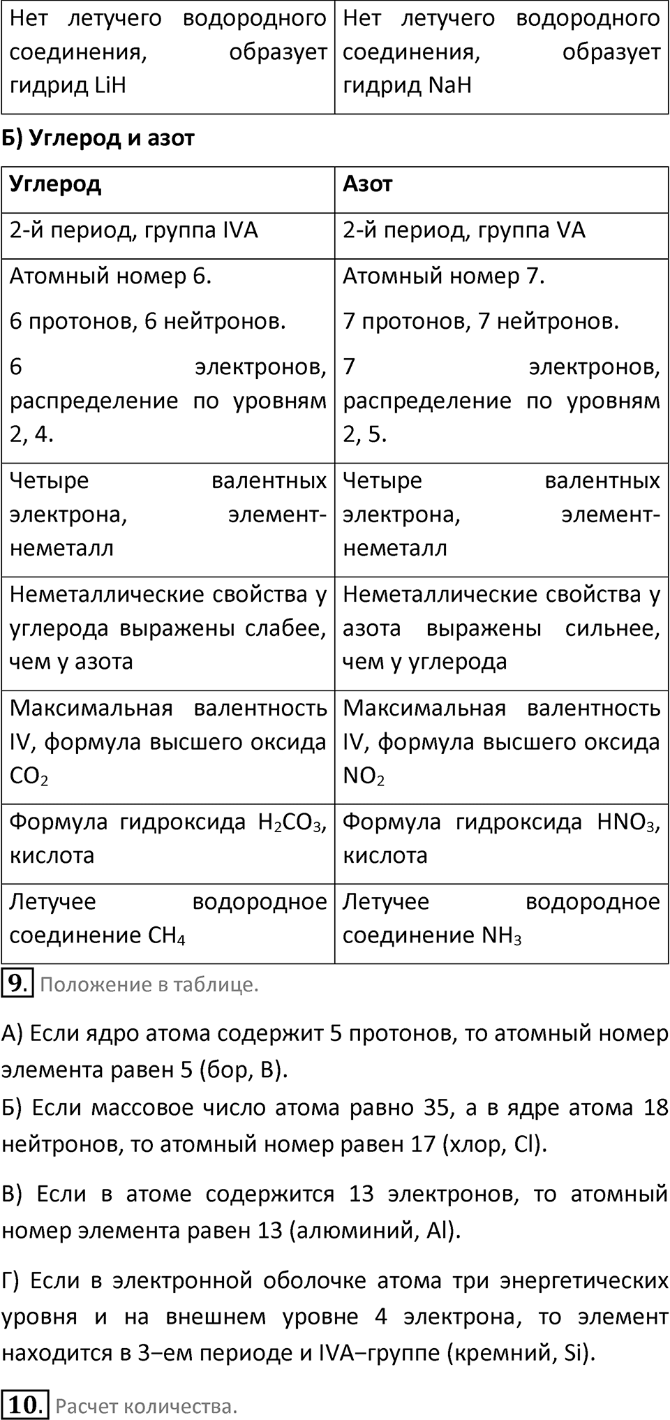 Страница 146 — решение 5
