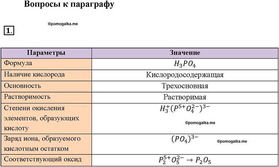 Глава 3. Соединения химических элементов. §21. Задание №1 — решение 1
