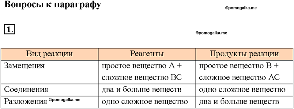 Глава 4. Изменения, происходящие с веществами. §32. Задание №1 — решение 1