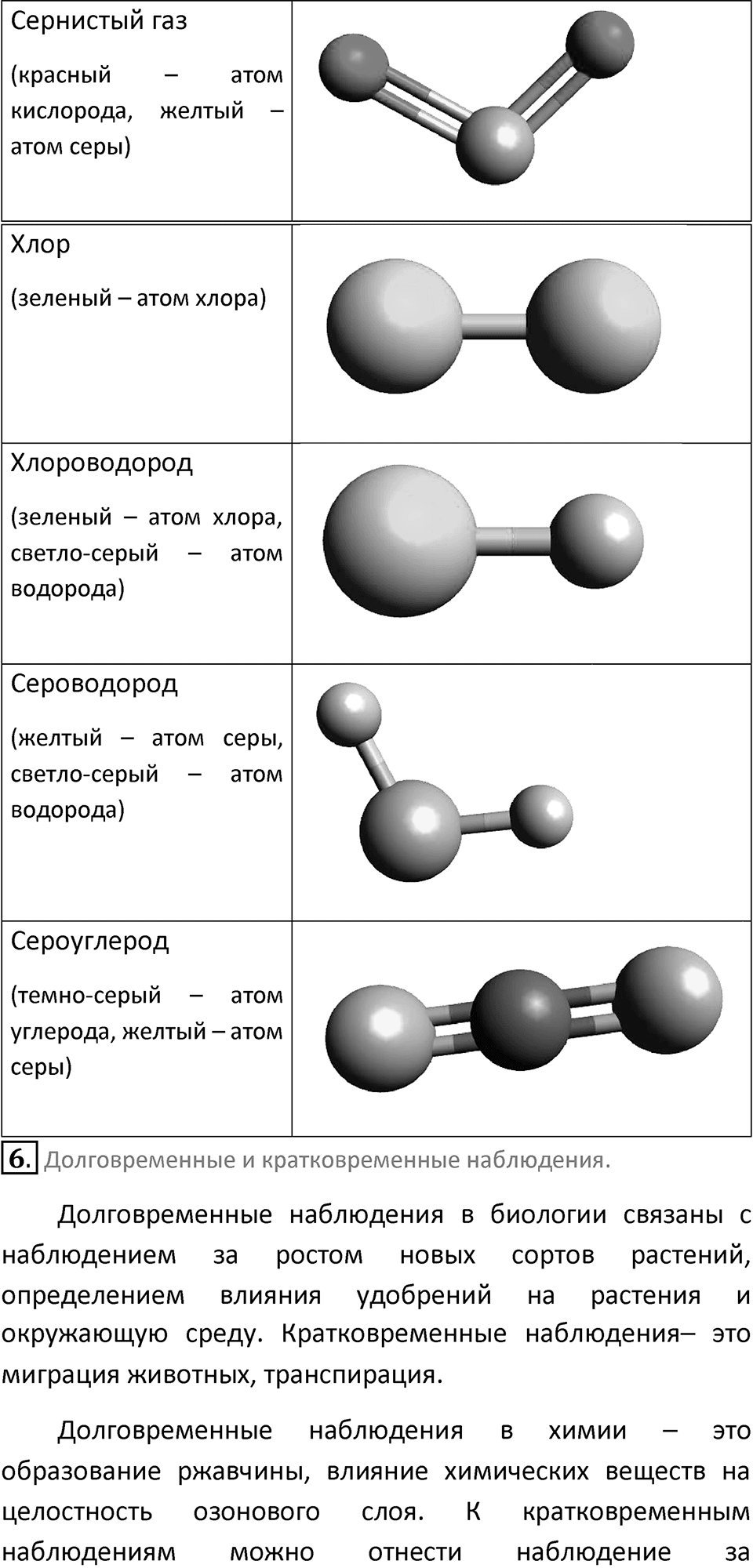 Страница 15 — решение 2