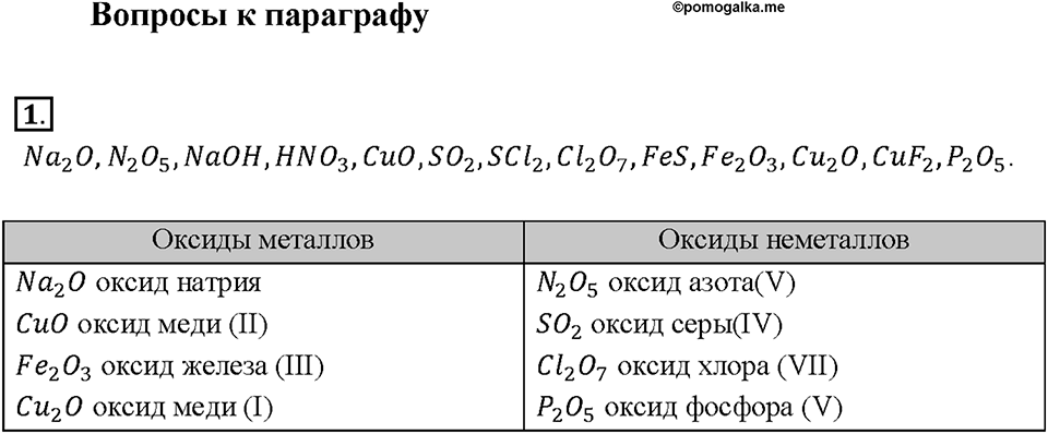 Глава 3. Соединения химических элементов. §19. Задание №1 — решение 1