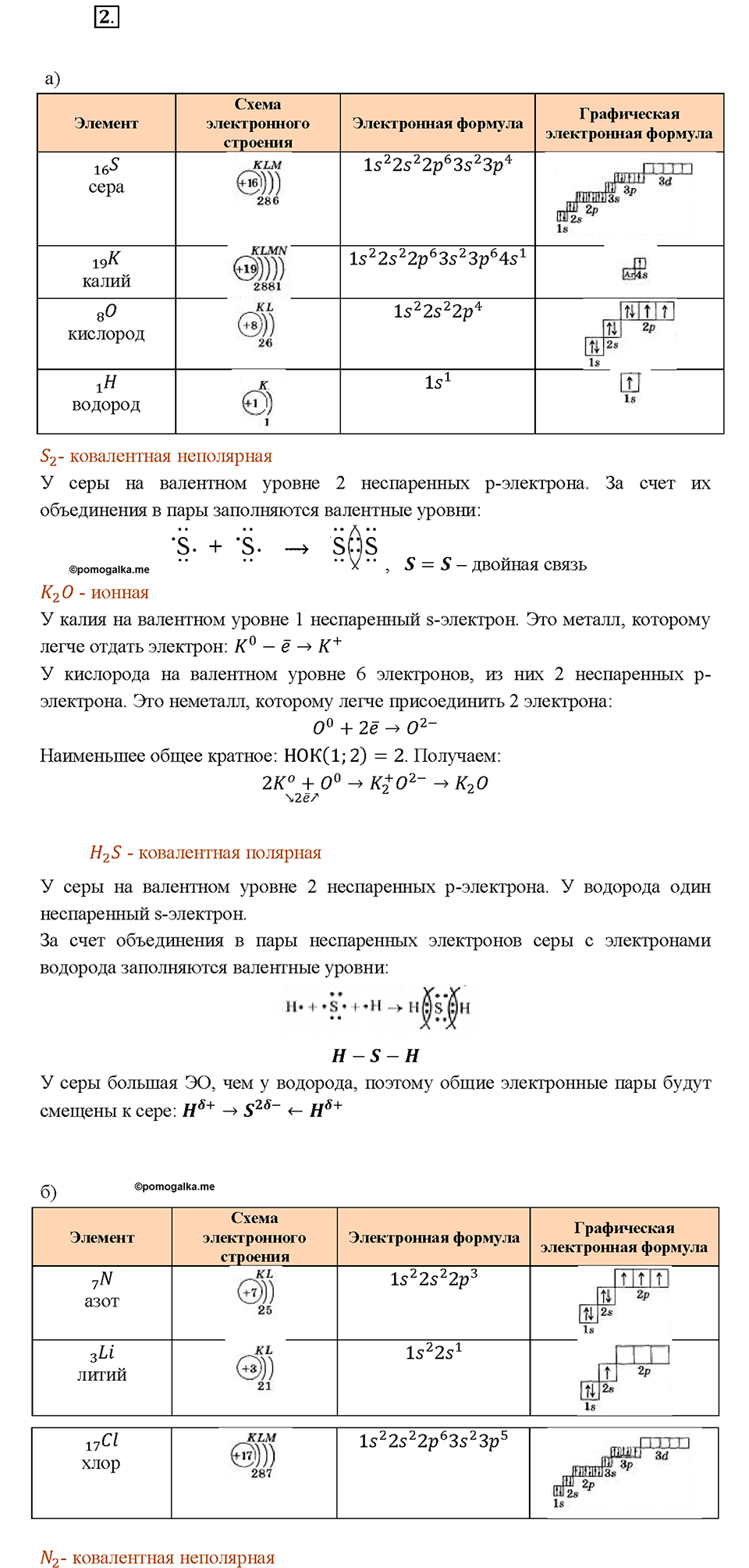 Глава 1. Атомы химических элементов. §12. Задание №2 — решение 1