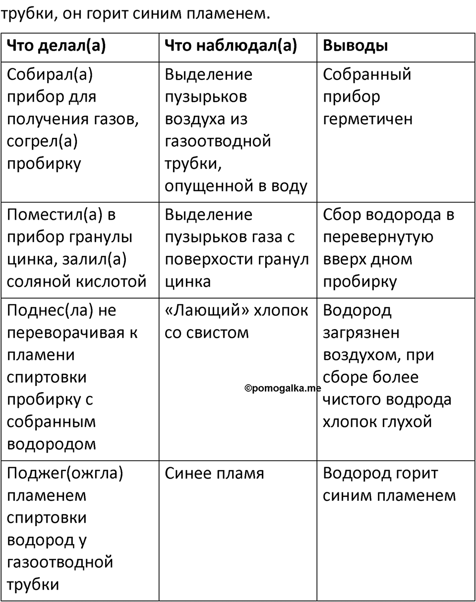 Параграф 15 — решение 4