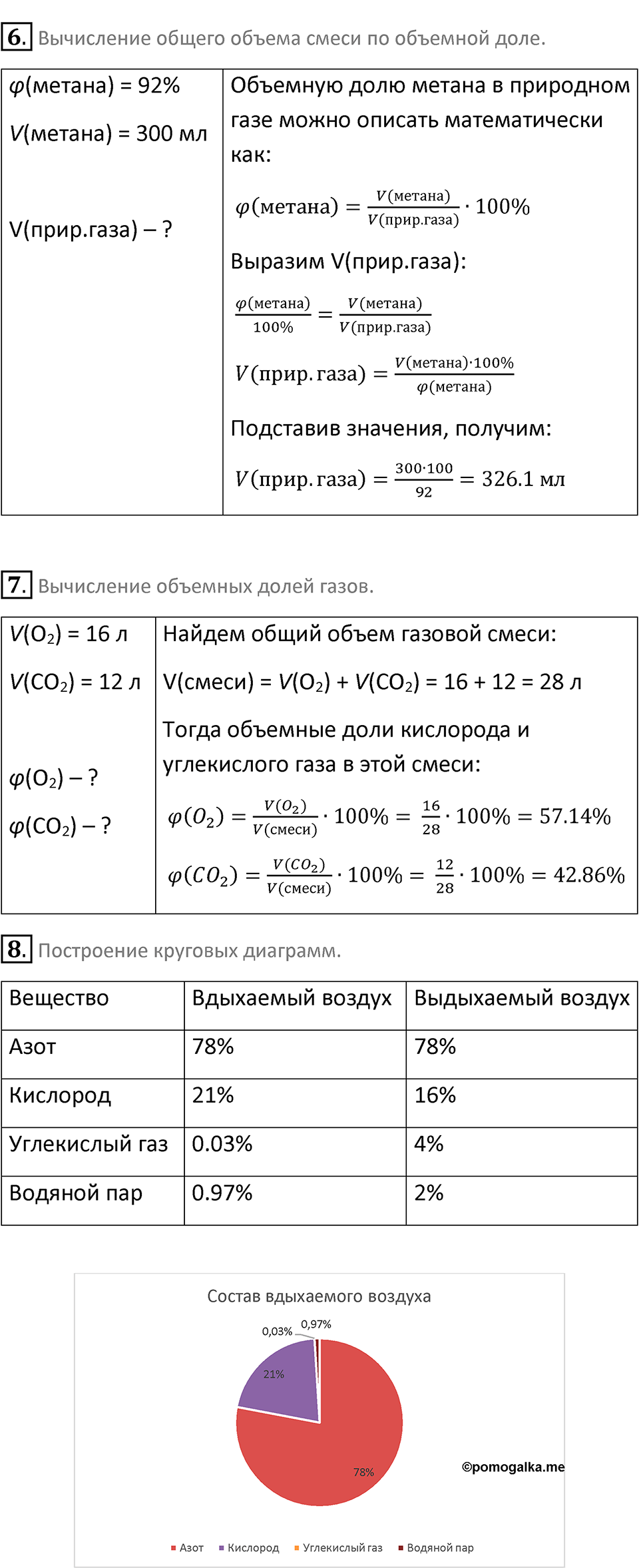Параграф 12 — решение 3