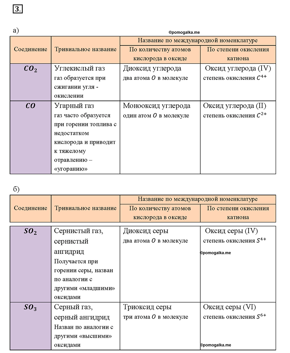 Глава 3. Соединения химических элементов. §18. Задание №3 — решение 1
