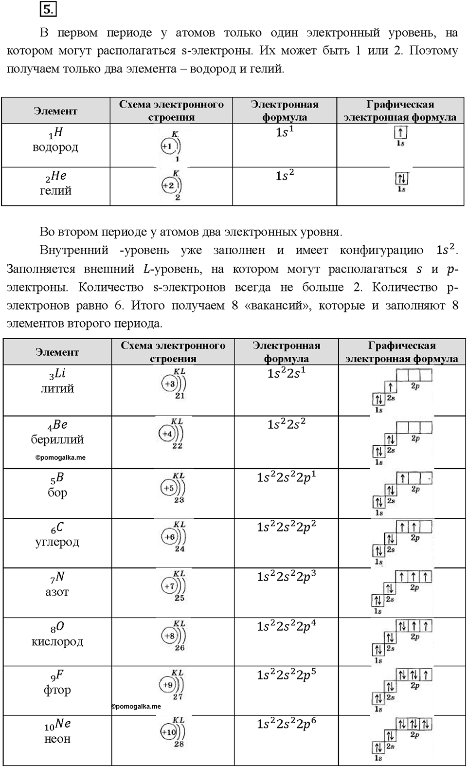 Глава 1. Атомы химических элементов. §9. Задание №5 — решение 1