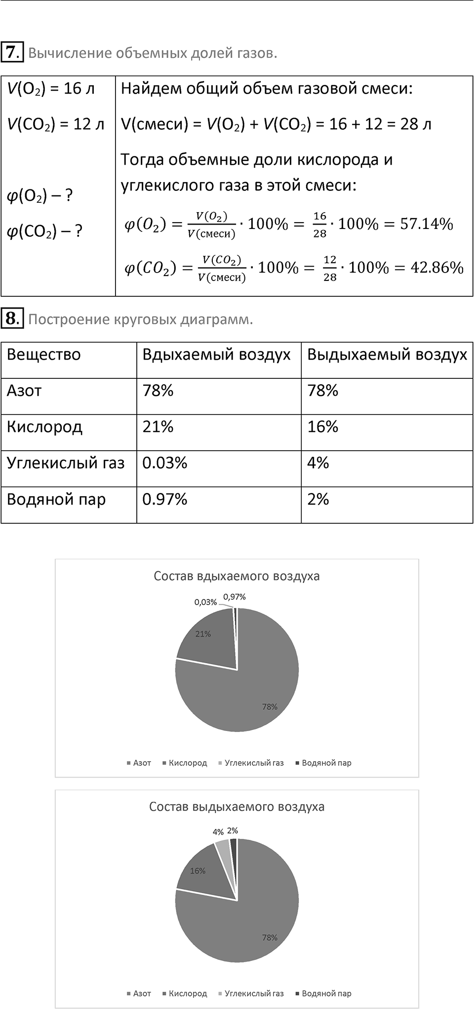 Страница 62 — решение 3