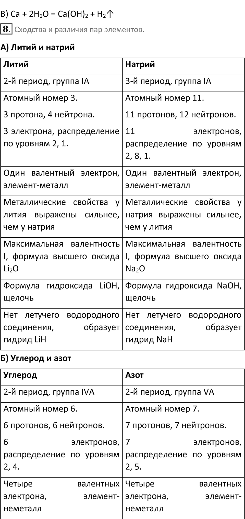 Параграф 33 — решение 5
