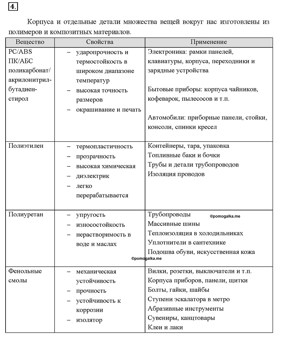Введение. §3. Задание №4 — решение 1