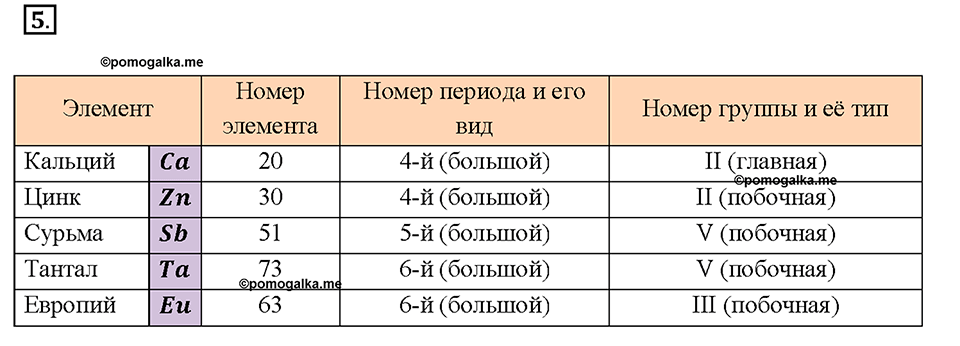 Введение. §5. Задание №5 — решение 1