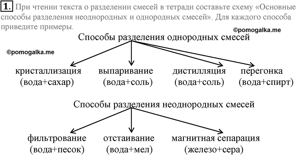 Первоначальные химические понятия. §4. Чистые вещества и смеси. Параграф §4 Подумай, ответь, выполни №1 — решение 1