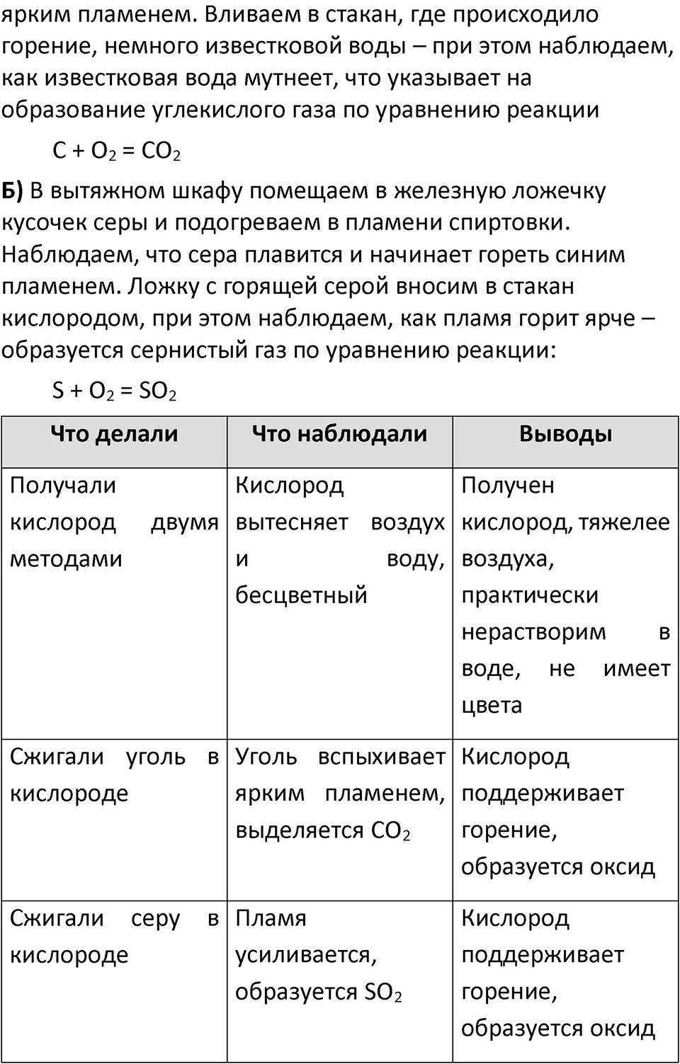 Страница 88 — решение 2