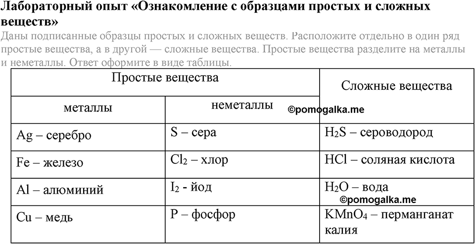 Первоначальные химические понятия. §10. Химические элементы. Параграф §10 Лабораторный опыт №1 Ознакомление с образцами простых и сложных веществ — решение 1