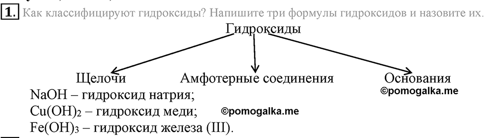 Важнейшие классы неорганических соединений. §41. Гидроксиды. Основания. Параграф §41 Подумай, ответь, выполни №1 — решение 1