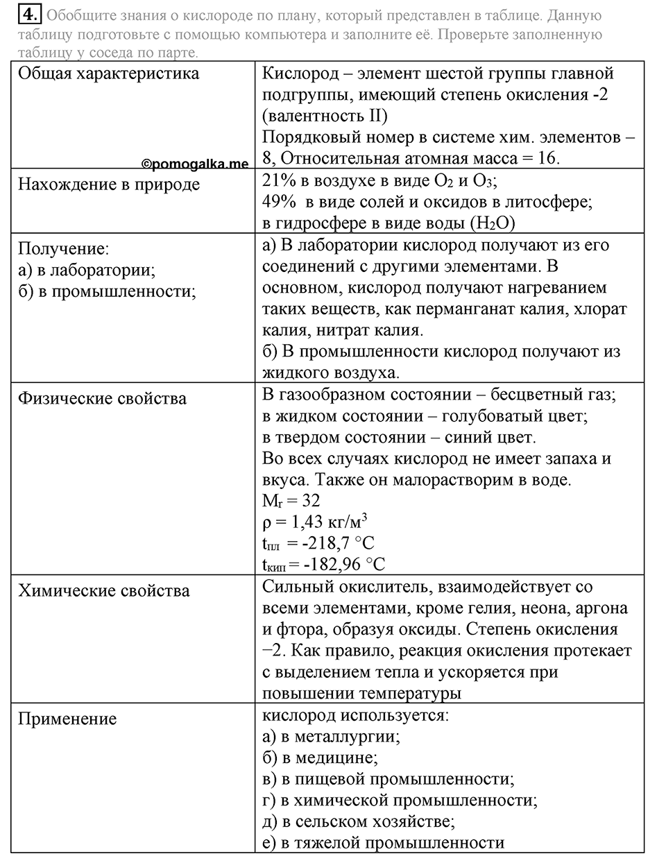 Кислород. Горение. §24. Применение кислорода. Круговорот кислорода в природе. Параграф §24 Подумай, ответь, выполни №4 — решение 1