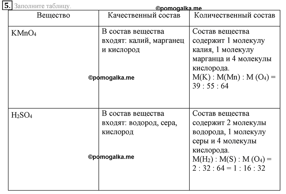 Первоначальные химические понятия. §14. Химические формулы. Относительная молекулярная масса. Параграф §14 Подумай, ответь, выполни №5 — решение 1