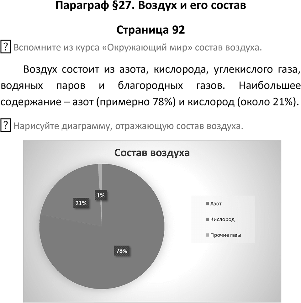 Страница 92 — решение 1