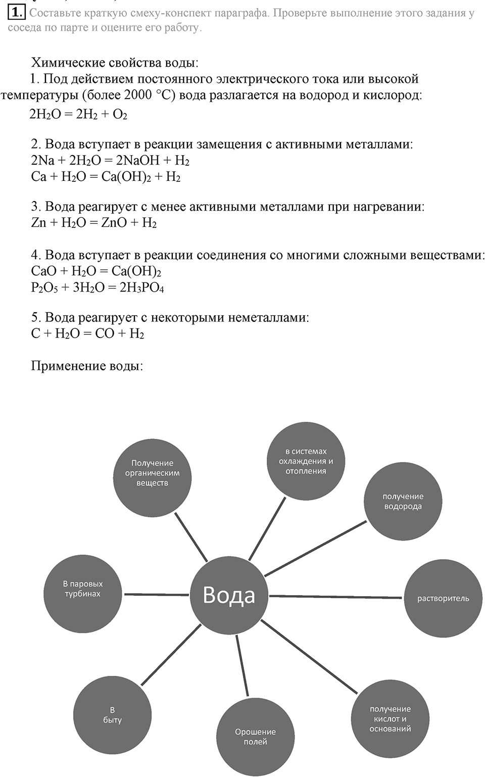 Вода. Растворы. §32. Химические свойства и применение воды. Параграф §32 Подумай, ответь, выполни №1 — решение 1