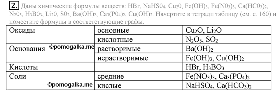 Важнейшие классы неорганических соединений. §46. Соли. Параграф §46 Подумай, ответь, выполни №2 — решение 1