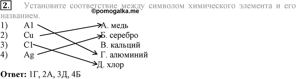 Первоначальные химические понятия. §12. Знаки химических элементов. Параграф §12 Тестовые задания №2 — решение 1