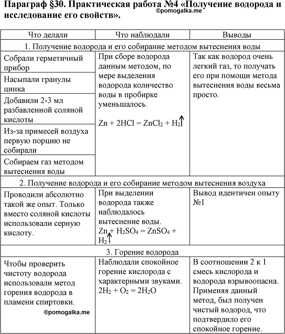 Водород. §30. Практическая работа №4. Параграф §30 Практическая работа №4 Получение водорода и исследование его свойств — решение 1