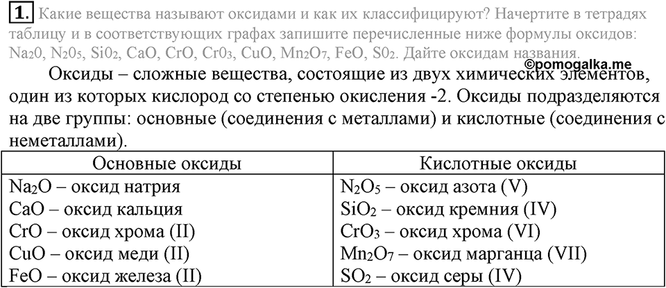 Важнейшие классы неорганических соединений. §40. Оксиды. Параграф §40 Подумай, ответь, выполни №1 — решение 1